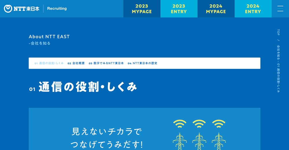 東日本電信電話株式会社通信のしくみページ